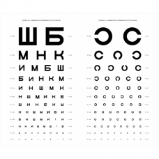 ТС Table Golovin – Sivtseva.